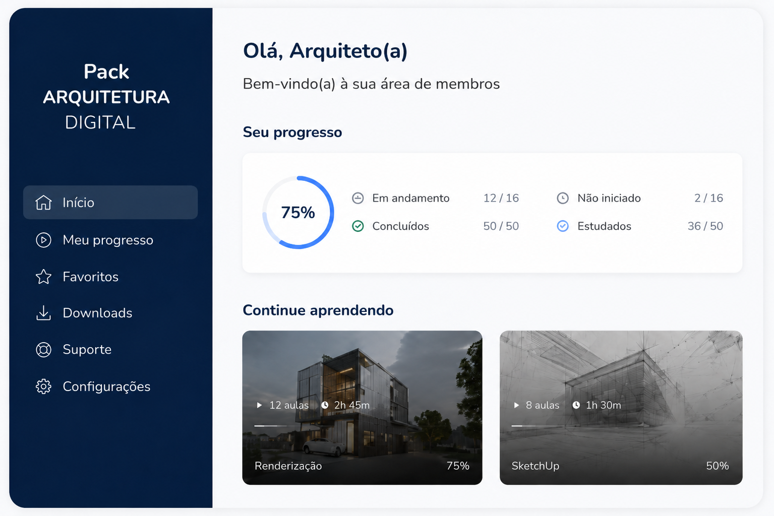Área de membros